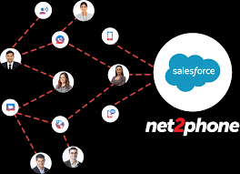 netphone salesforce
